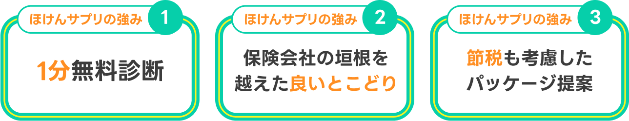 ほけんサプリの強み