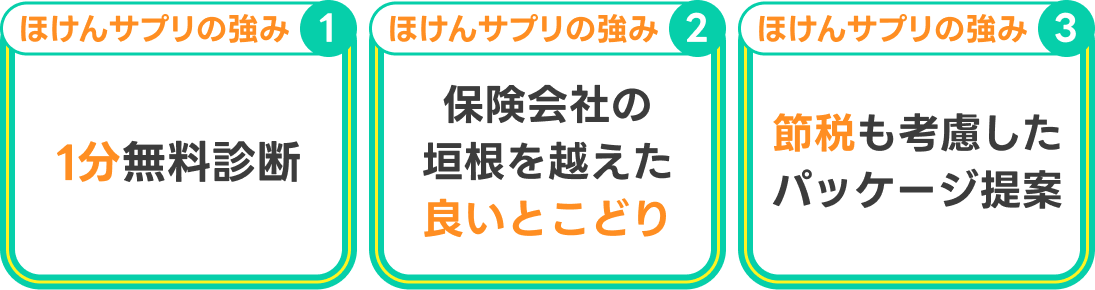 ほけんサプリの強み